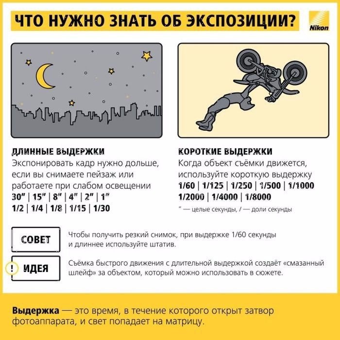      - 4