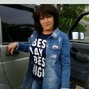 ���� ������, ��������, 53 ���� - ��������� 4 ������� 2016 � ������ ���� ����������