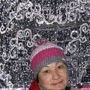 ���� Galina, ����-���������, 59 ��� - ��������� 17 ���� 2016 � ������ ���� ����������