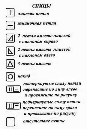 Как читать схемы вязания? Встречаются два типа схем – это графические схемы обозначения узоров и ... - 6