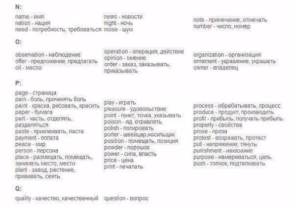 ...поделиться 850 словами на англииском языке...выучив которые...Вы будете свободно говорить - 5