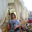 ������ 2016 �.�����. �� ������� ���� ����������