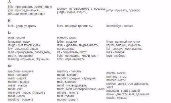 ...поделиться 850 словами на англииском языке...выучив которые...Вы будете свободно говорить - 4