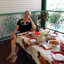 ���� �����, ������, 55 ��� - ��������� 1 ������� 2016 � ������ ������ ��������