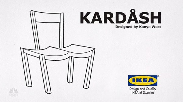           ,     IKEA. ...