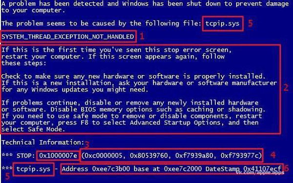 Синий экран смерти (BSoD) расшифровка.1.Название ошибки2.Что можно попробовать сделать что бы такого ...