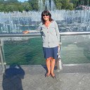 �������� 2016 ��� �� ������� ���� ����������