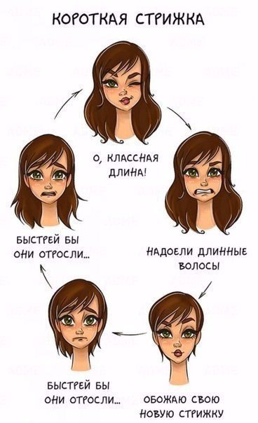  ,       - 2