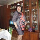 ���� ��������, ������� - ��������� 2 ��� 2016 � ������ ���� ����������