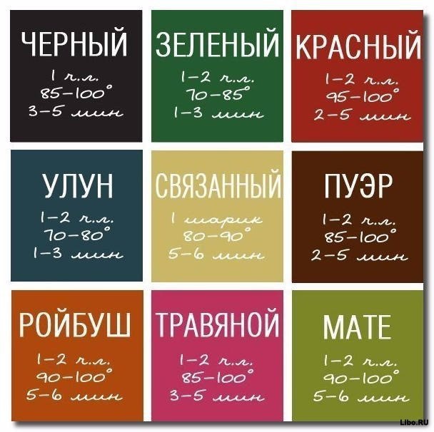    ! #@bon