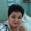 ���� �������, ��������, 54 ���� - ��������� 2 ������ 2016 � ������ ���� ����������