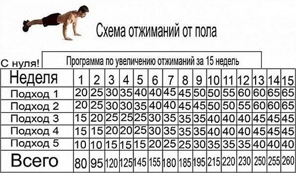    .   . - 4
