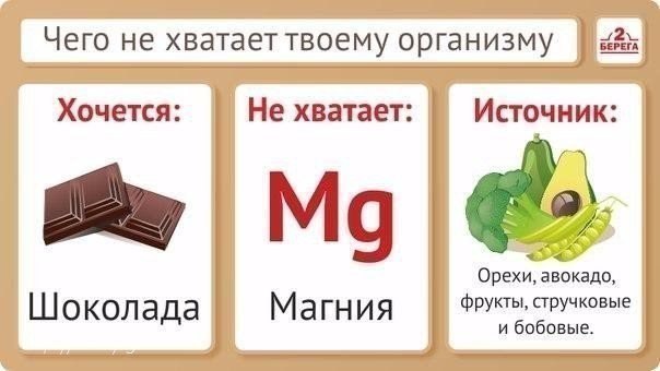     .    . - 2