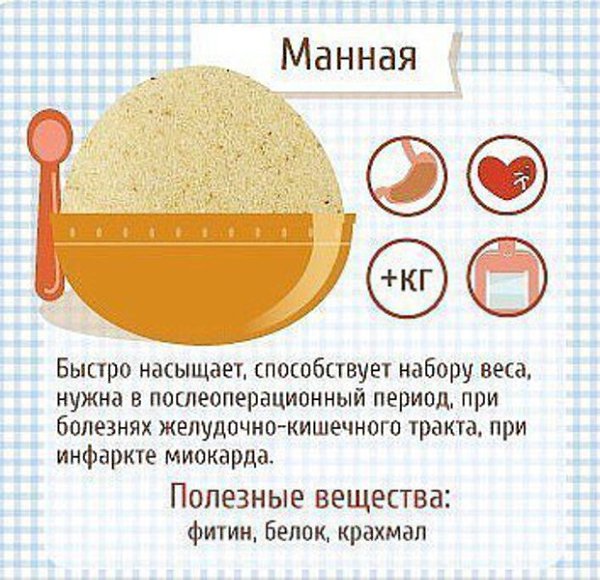 Вы едите каши? А знаете ли Вы почему они полезны и как их употребление может повлиять на организм?