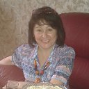 ���� ������, �����������, 66 ��� - ��������� 1 ����� 2017 � ������ ���� ����������