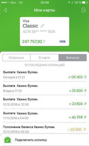 Надоело сидеть без денег? Я поднял 125 403 руб. за 2 часа! Дают бонус на первый депозит + можно ...