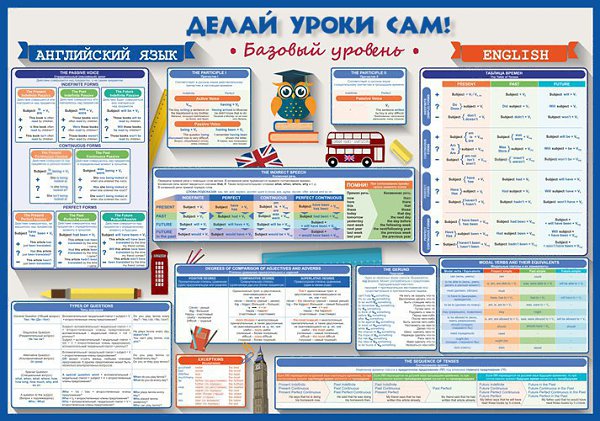 КАК ПОМОЧЬ РЕБЕНКУ ДЕЛАТЬ УРОКИ??? Подробности: https://vk.com/plakatnsk ВСЕ ПРАВИЛА И ФОРМУЛЫ ПЕРЕД ... - 5