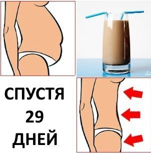 ВСЯ ПРАВДА О ЖИРОСЖИГАТЕЛЯХ -