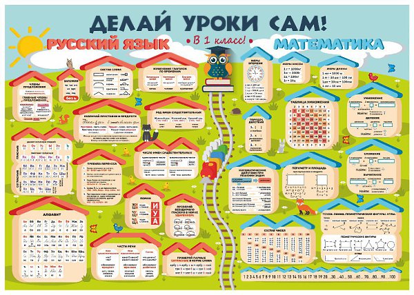 КАК ПОМОЧЬ РЕБЕНКУ ДЕЛАТЬ УРОКИ??? Подробности: https://vk.com/plakatnsk ВСЕ ПРАВИЛА И ФОРМУЛЫ ПЕРЕД ... - 4