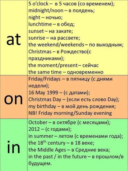 prepositions of time