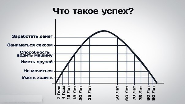  ,     Entrepreneur,  ,   ...