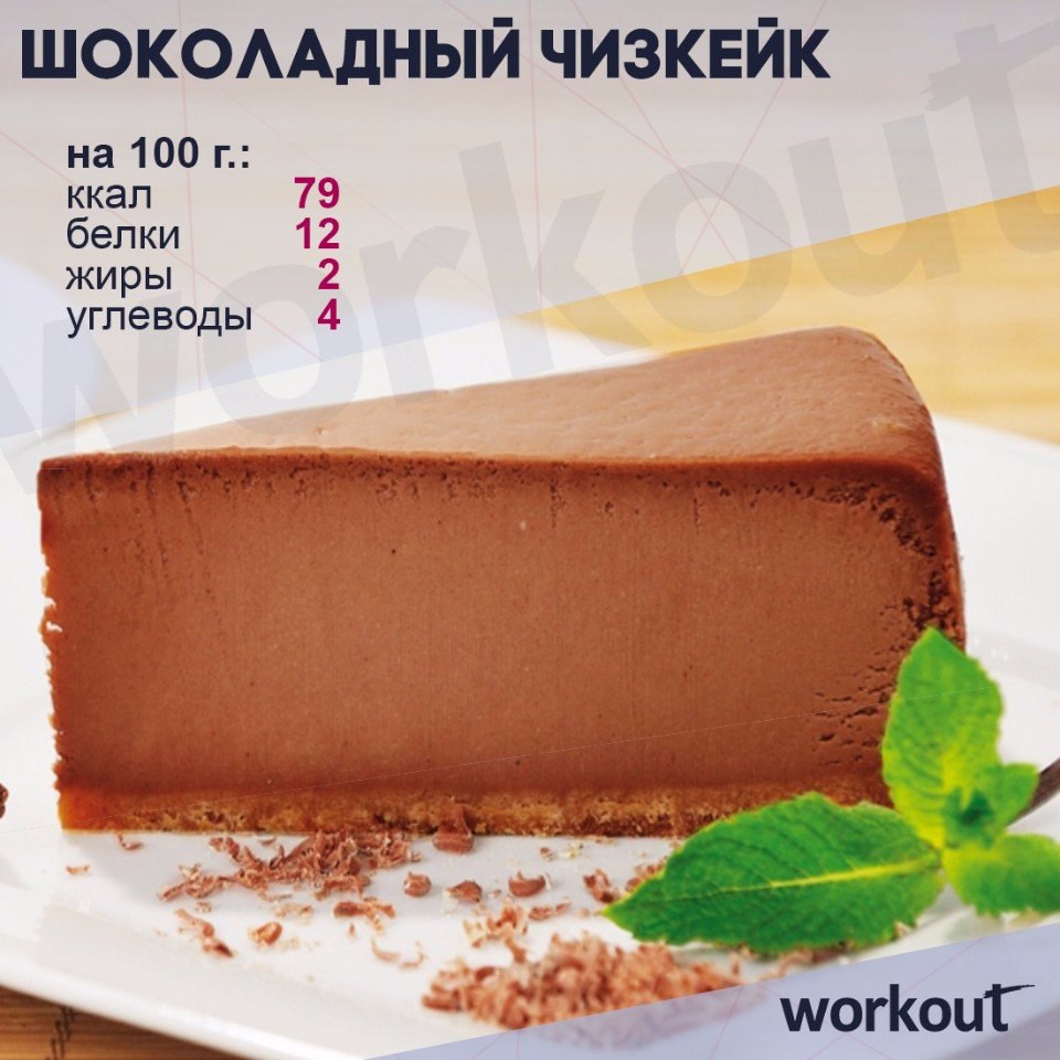  .: 1% - 100  - 400  - 50  - 15  - 1 ...