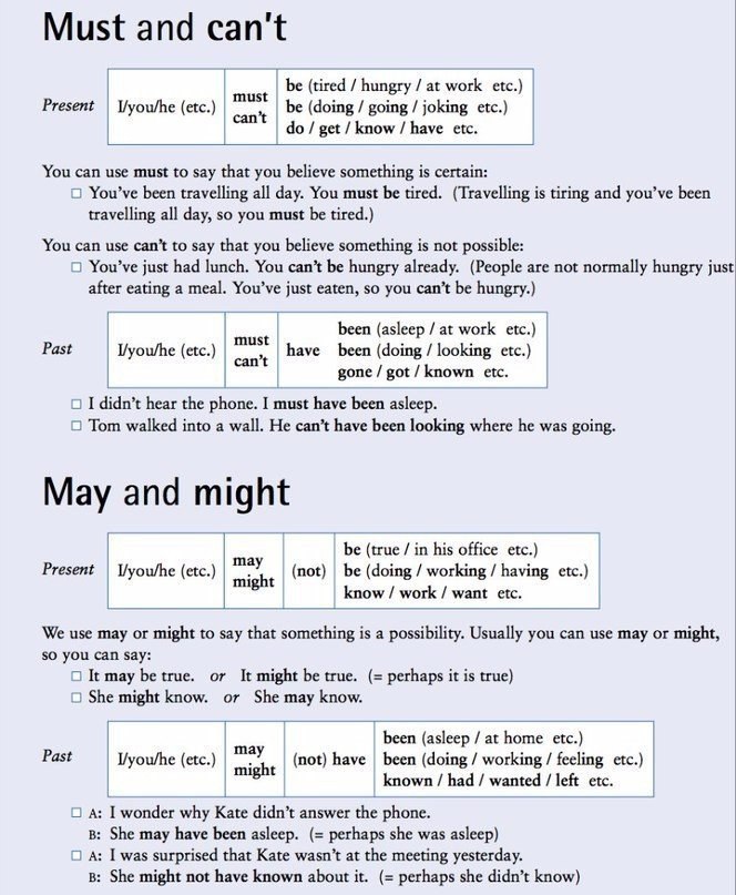 English Grammar in Use || Raymond Murphy - 7