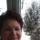 ���� 2016 �� ������� �Mobile Uploads�