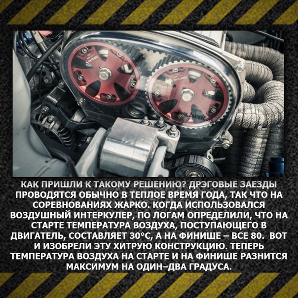 Mitsubishi Lancer Evo VIII:  1000    - 7