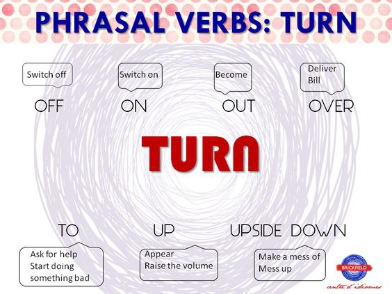 Фразовый глагол to TURN.1. turn a deaf ear to smb. – игнорировать / не слушать2. turn an ear to smb. ...