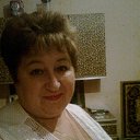 ���� ��������, ���� - ��������� 4 ������� 2016 � ������ ���� ����������