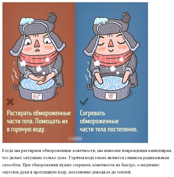 Профессиональный спасатель разобрал 9 опасных ошибок при оказании первой помощи. На заметку - 8
