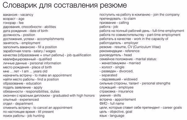 Составляем сопроводительное письмо. 1. Я узнал из вашего объявления в… I see from your advertisement ...