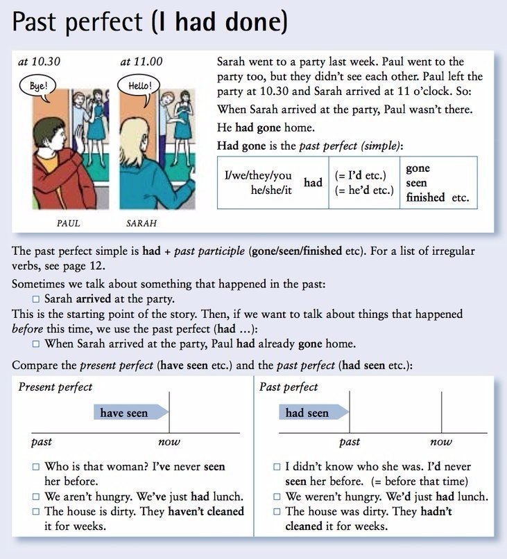 English Grammar in Use || Raymond Murphy - 4