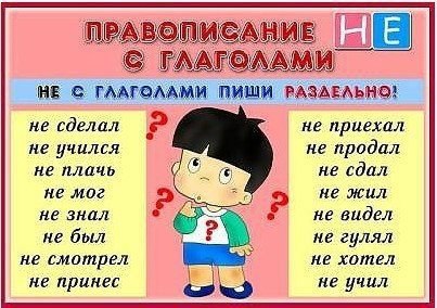 Пригодится.1. Сколько можно сомневаться
