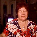 ���� �����, ��������, 85 ��� - ��������� 3 ������� 2016 � ������ ���� ����������