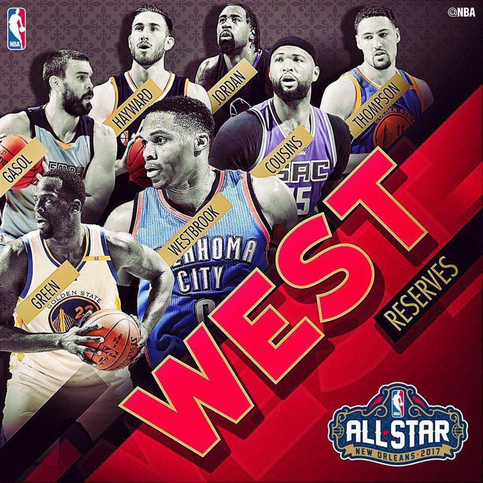 NBA all Star 2017. All Star NBA. All Star New Orleans NBA. Вестбрук матч всех звезд НБА.