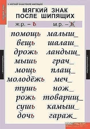 Пригодится.1. Сколько можно сомневаться