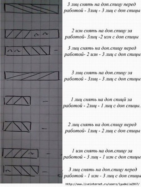    - 7