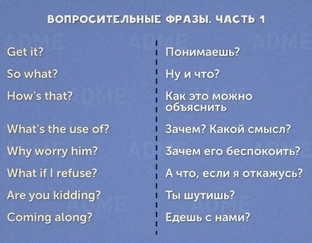 �������� � ������������ ������� - 4