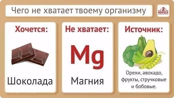     .    . - 2