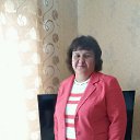 ���� �������, ������, 55 ��� - ��������� 19 ������� 2017 � ������ ���� ����������