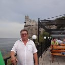 �������� �� ������� ���� ����������