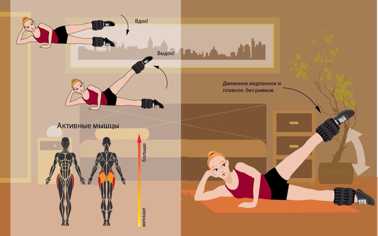 Упражнения для ног картинки
