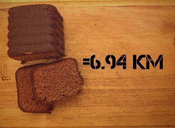 Сколько километров кардио «стоят» съеденные вкусняшки. P.s. Жрем икру значит - 4