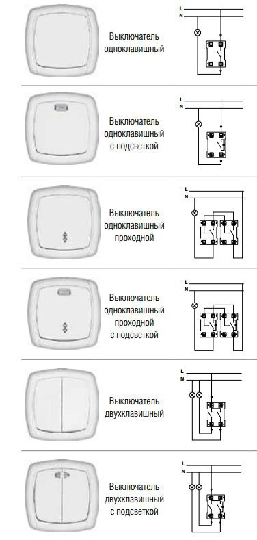 Схема подключения выключателя.