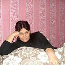 ���� Ira, ��������, 61 ��� - ��������� 10 ����� 2017