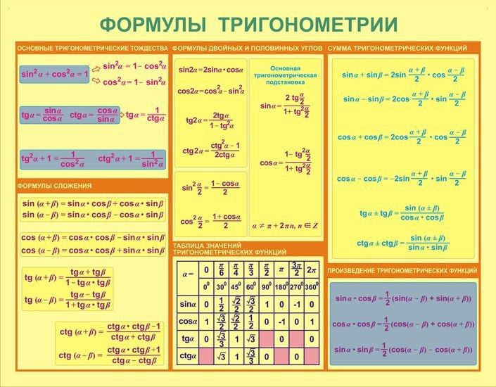     (Re.) - 5