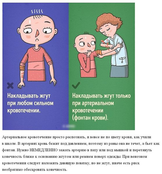 Профессиональный спасатель разобрал 9 опасных ошибок при оказании первой помощи. На заметку - 7