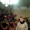 ���� Svetlana, ������� - ��������� 7 ������ 2017 � ������ ���������� ������